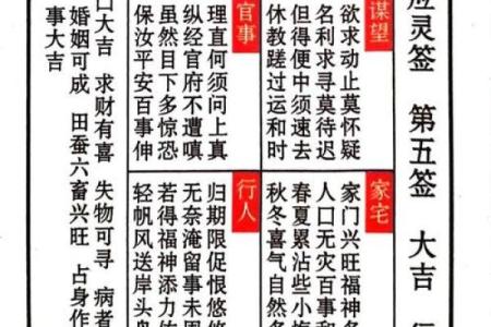 菩萨灵五十三签解签