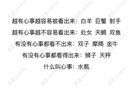 微博如何取消星座