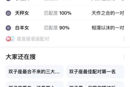 双子座和哪个座最相配 双子座和十二星座配对指数表