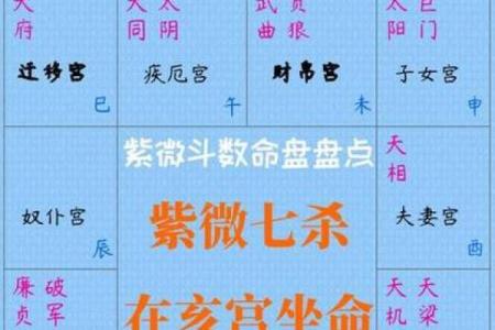 紫微斗数诸星落诸宫之：七杀星财帛宫详解