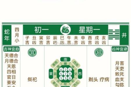 2024农历牛年二月初九是开市吉日吗 运势低迷不是
