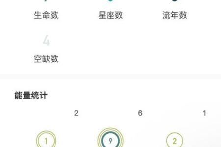 生命灵数4的女人配对什么