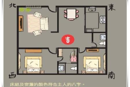 南方客厅朝北房子好吗风水