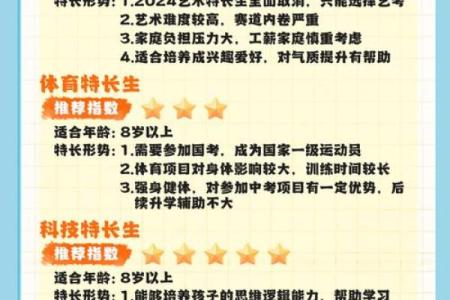 八字看孩子适合什么特长？