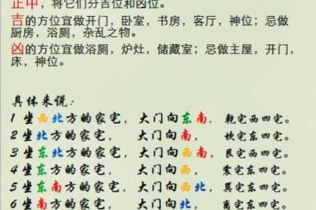 阴阳学说：风水的核心理念精髓