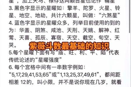 紫微斗数诸星落诸宫之：巨门星父母宫详解