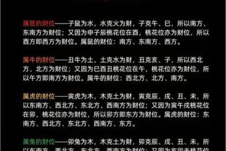 办公桌属相的最佳方位：生肖与办公桌朝向