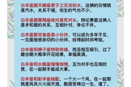 白羊和射手配对指数是多少 可以成功吗