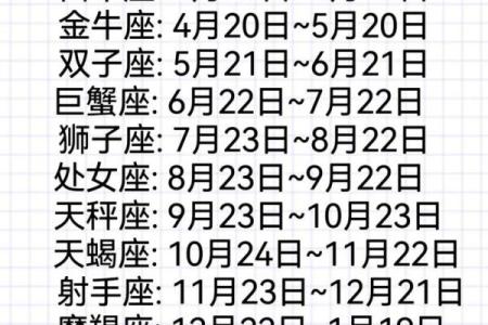 湖南星座大揭秘，你属于哪个星座？