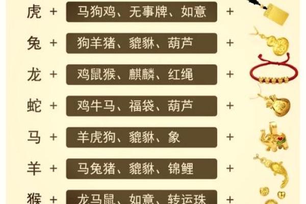 兔鼠今年结婚吉日 属兔鼠年结婚好不好？