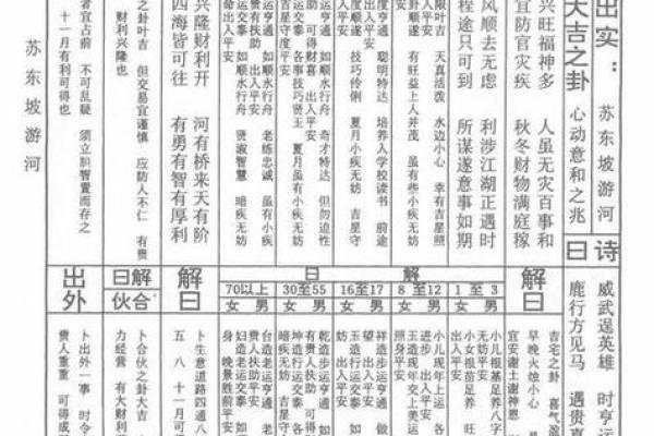 关帝灵签解签13姻缘