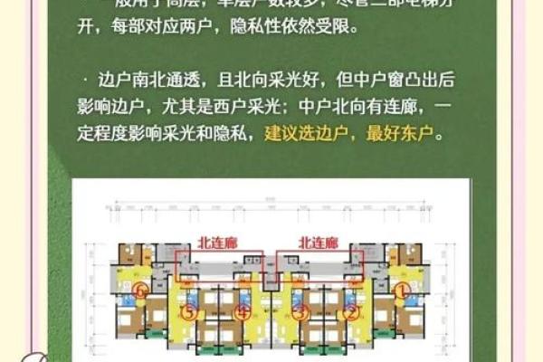 买房选方位挑东户还是西户好？一听内行人分析，我就后悔才发现