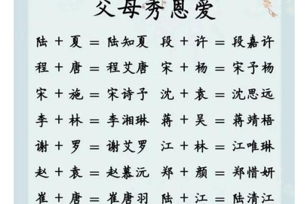 姓名配对男陈女严 陈严取名字？