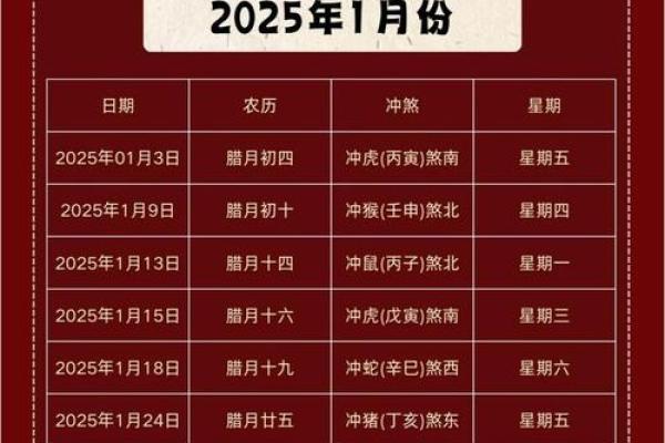 近期的黄道吉日查询一览表  本月黄历吉日查询