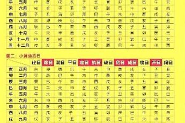 在线查结婚时间吉日 在线查结婚时间吉日查询？