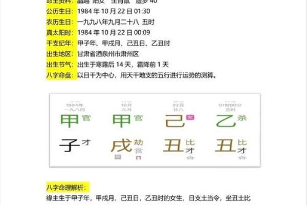 八字与卦象