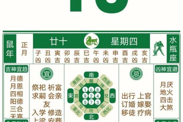 民间老黄历、万年历，术语解释