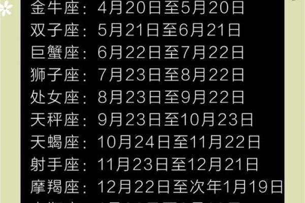 星座是按照农历生日还是阳历生日