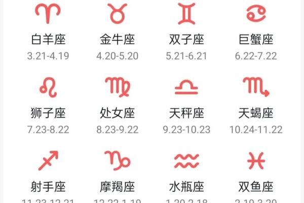 星座是按照农历生日还是阳历生日