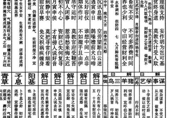 灵顺寺第95签解签什么意思