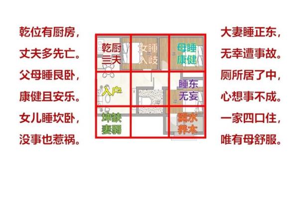 如何用风水来化解婚姻不顺问题