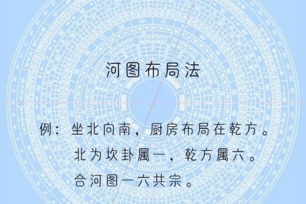 坐北朝南风水房子朝西南