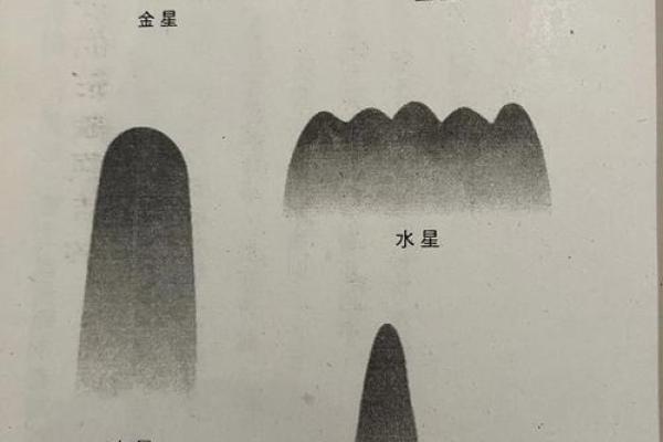 十大阴宅风水宝地