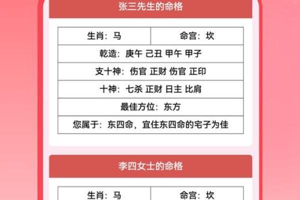 姓名测试夫妻缘分测试打分 姓名测试夫妻缘分免费？