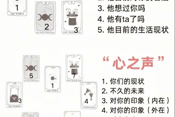 塔罗测试你和前任谁过得好 分手后谁过得更好
