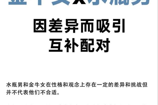 金牛女和金牛男配对指数分析