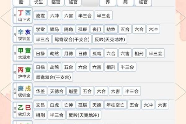 术士命八字