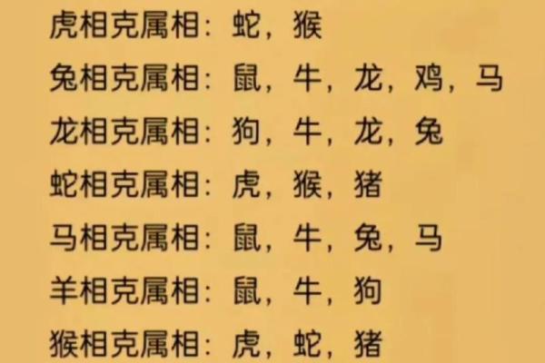 鸡马生肖配对指数 鸡和马属相婚配指数