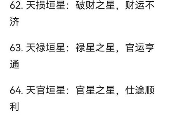 紫薇斗数看福禄