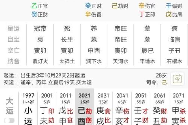 怎么看八字财运 如何看八字财运