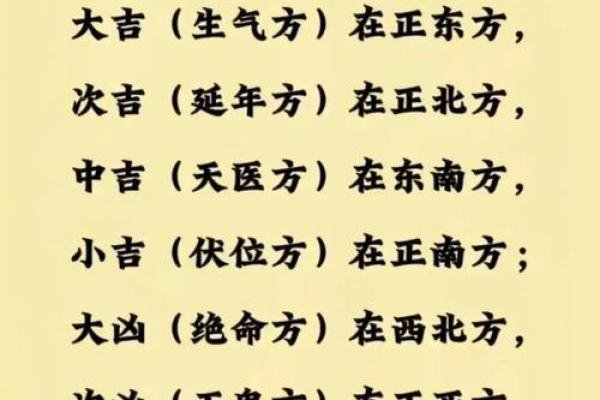 掌握男人事业发展的居家方位