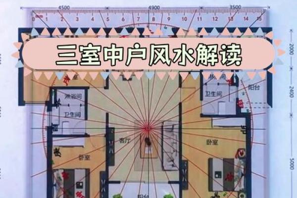 坐西向东住宅吉凶方位图