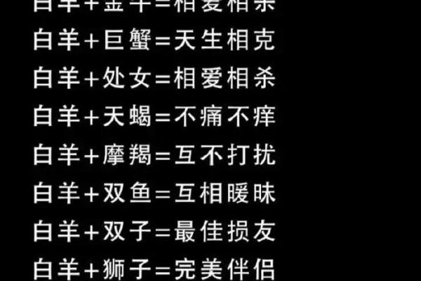 摩羯狮子心动却不合适的星座