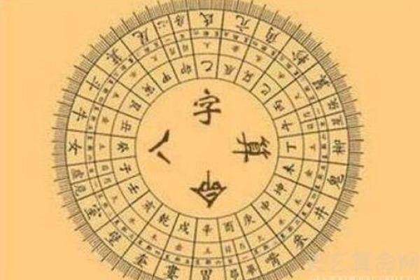 生辰八字解析-2024年农历正月初二出生的孩子好吗