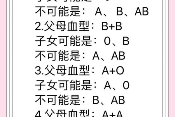 通过血型看职业选择