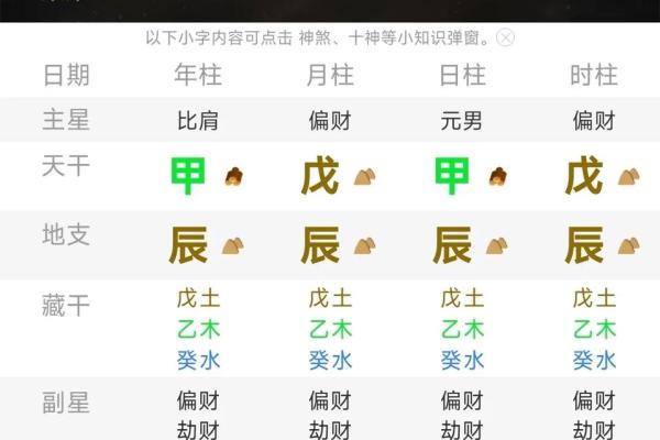 八字辰时生的人怎样