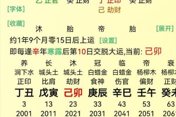 八字年月时冲