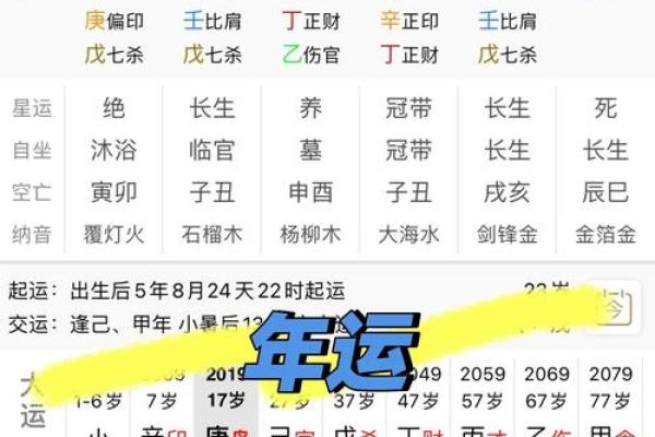 八字年月时冲