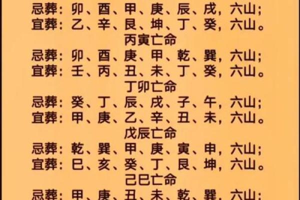 风水坟地有什么讲究