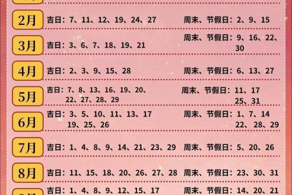 2024年壬寅年农历十一月装修吉日是哪几天？