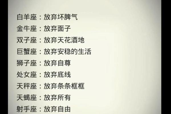 太难了！12星座为了生活有多隐忍