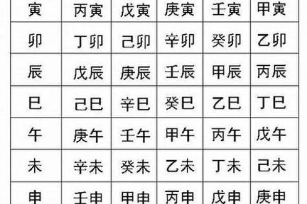 免费手机在线八字算命，精准批命结果及解析