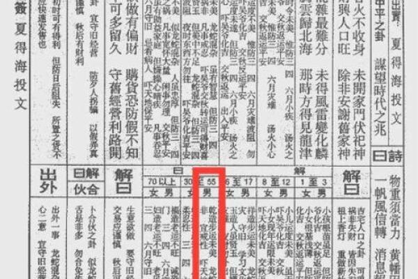 佛祖灵签36签婚姻解签