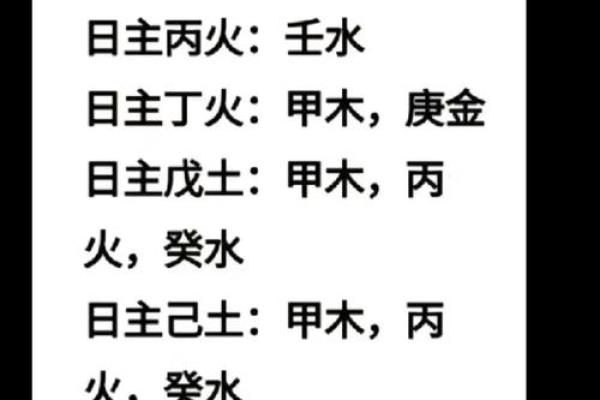 生辰八字五行配对姻缘