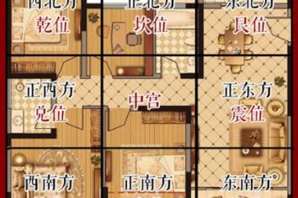 房屋风水禁忌与破解，房屋风水禁忌与破解房屋风水