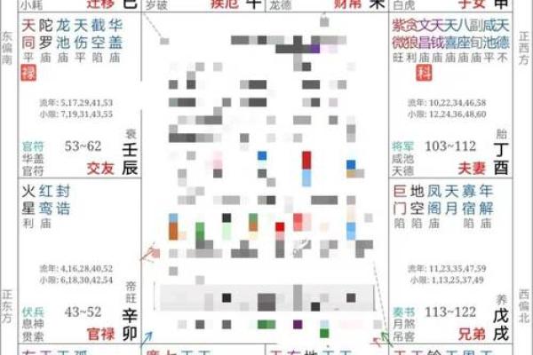 紫薇斗数能测什么